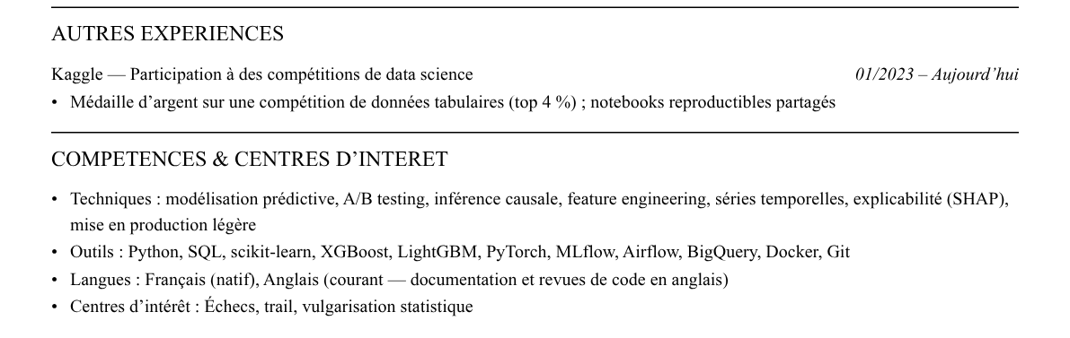 CV data scientist : compétences et centres d’intérêt